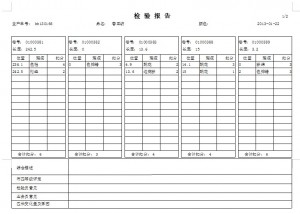 紡織品檢驗報告 樣本